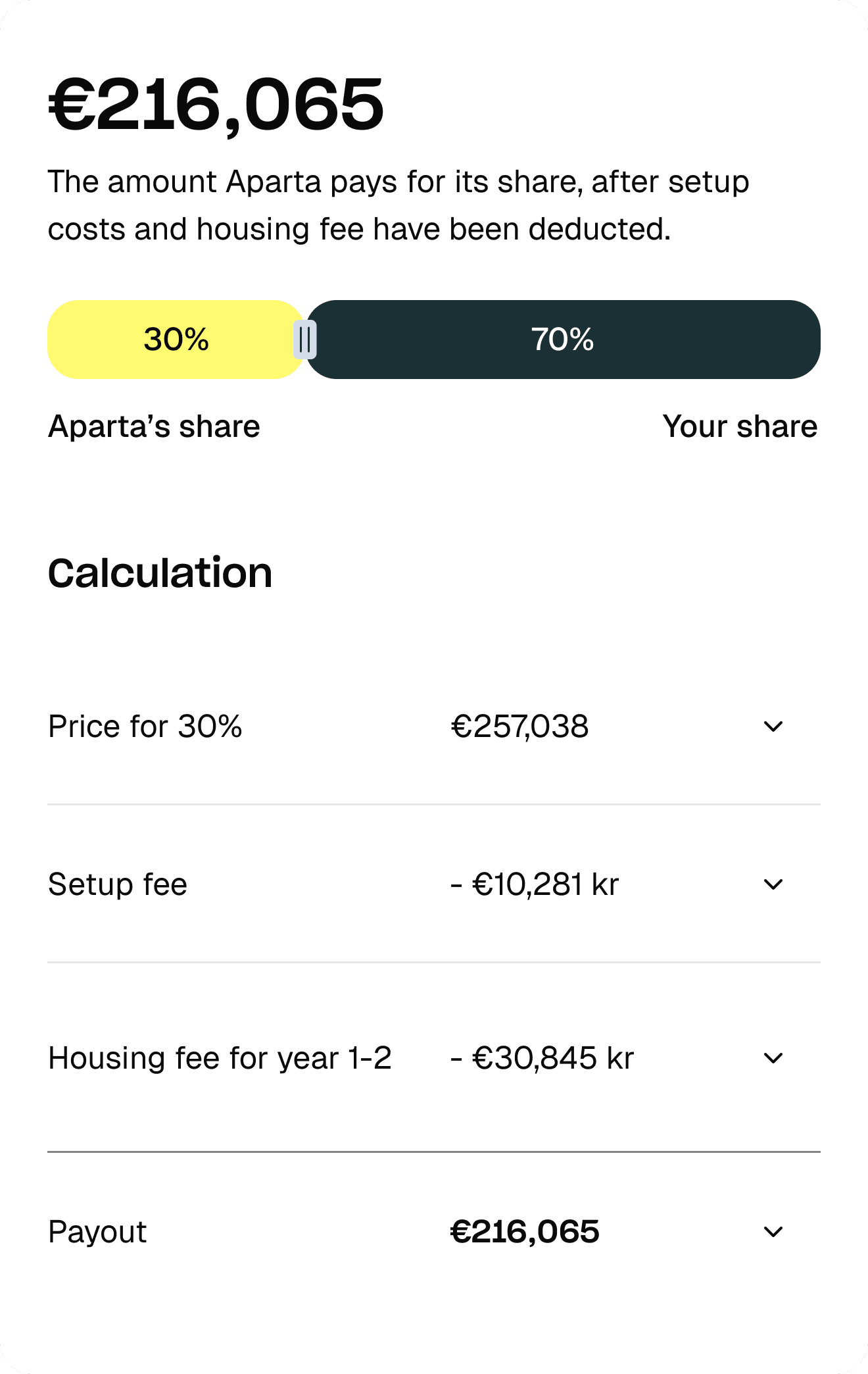 Calculator establishment